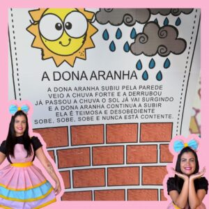 KIT CARTAZES DE A a Z